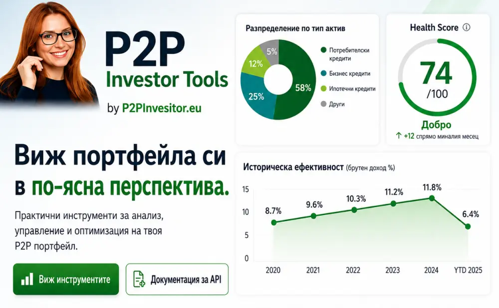 Free tools for analysing a P2P portfolio